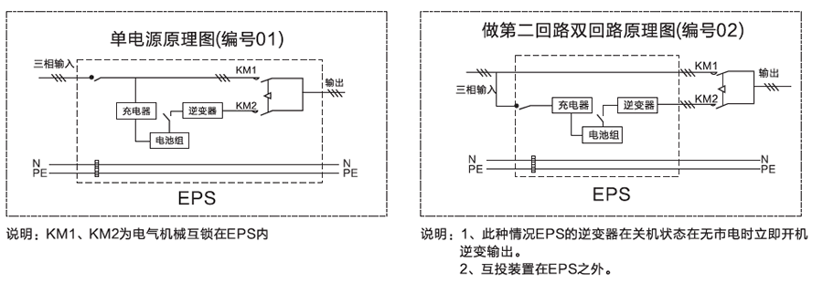 EPSԴ緽ͼ